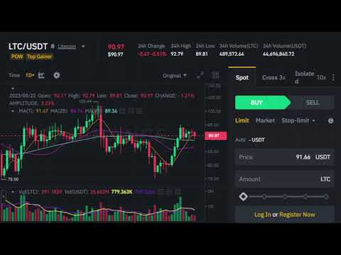 Litecoin Price Signal Streaming | LTC/USDT | Cryptocurrency coins