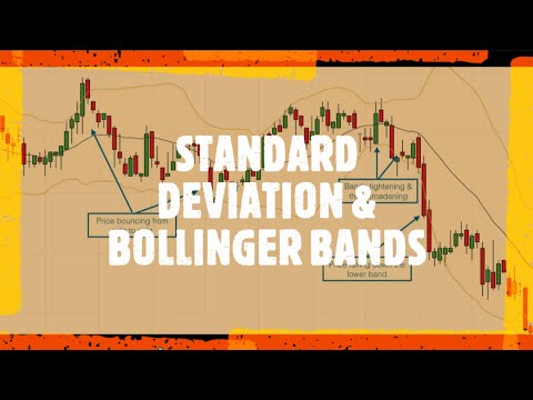 Using Standard Deviation & Bollinger Bands