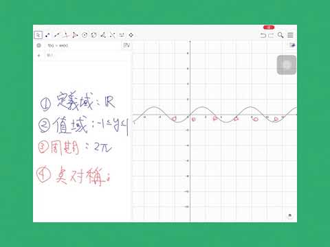 sin函數圖形的特性.mp4