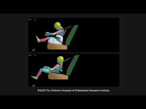 Simulation of a 6-year-old Child in a 35 mph Crash with and without a Booster Seat