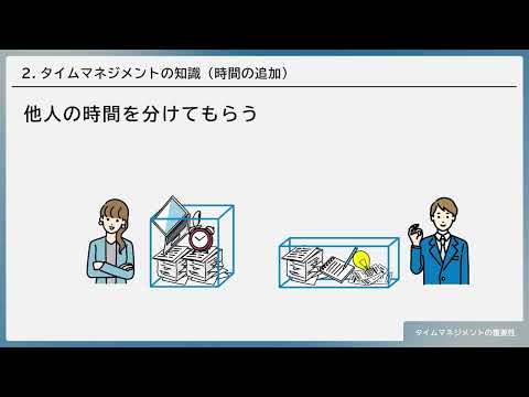 管理職として知っておくべきタイムマネジメントの重要性（株式会社セゾンパーソナルプラス　研修動画視聴用）