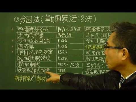 語呂合わせ日本史〈ゴロテマ〉45(中世17/戦国8大家法)