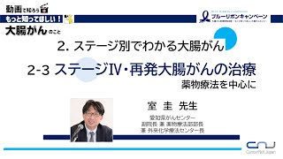 【動画で知ろう！！もっと知ってほしい大腸がんのこと】２．ステージ別でわかる大腸がん ２－３ ステージⅣ・再発大腸がんの治療