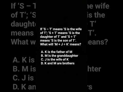 national scholarship type mcqs question #mcqs #mcqquestion #mcq #multiplechoicequestion