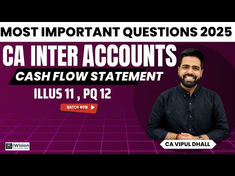 Most Important Questions 2025 | Cash Flow Statement | CA Intermediate | @iWision CA Vipul Dhall