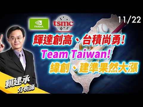 #輝達 創高 #台積電 尚勇! Team  Taiwan! #緯創 #建準 果然大漲 ｜ 賴建承 分析師 2024/11/22