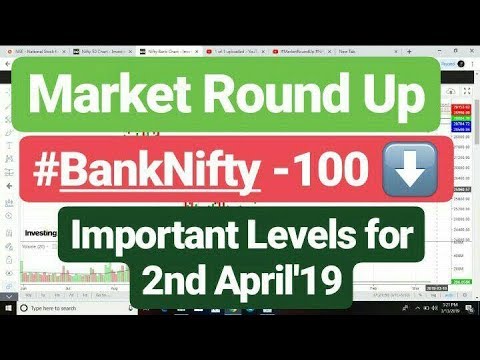 #MarketRoundUp Nifty and BankNifty Support and Resistance for 2nd April'19 Stock Techniques