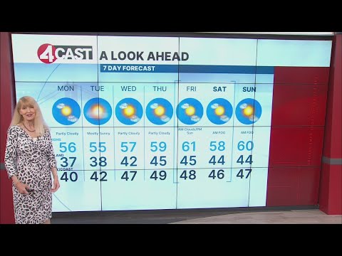 December 30, 2024 San Francisco Bay Area weather forecast