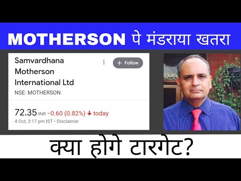 motherson sumi share news• क्या होगा loss में हू