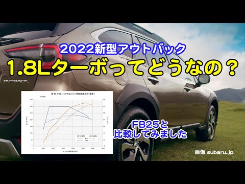 2022新型アウトバックの1.8Lエンジン(CB18)ってどうなの？ということでFB25と比較してみました