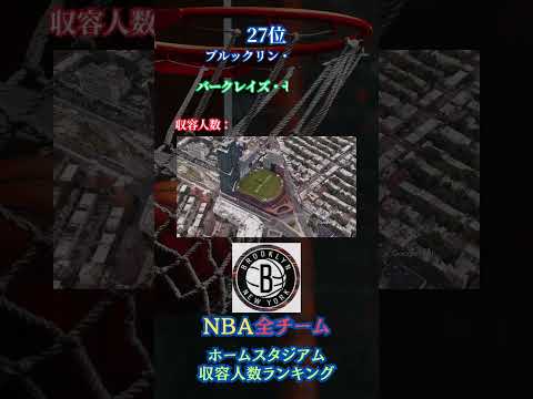 【ランキング】NBAホームスタジアム収容人数ワースト5ランキング　#nba #バスケ #ランキング