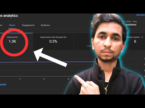 YouTube Channel Analytics | You Only Need To Check This