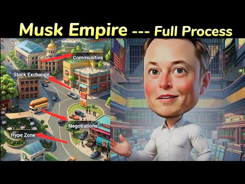 Musk Empire new telegram bot | Earning Secret | Airdrop Criteria | Advance Features full process ✅