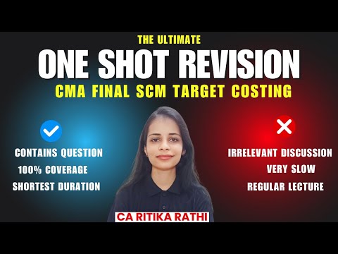 Target Costing One Shot Revision | CMA Final Costing | CMA Final SCM Revision | CA Ritika Rathi