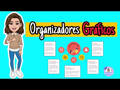 ✅ Los Organizadores Gráficos |  Clasificación | Función | Características.