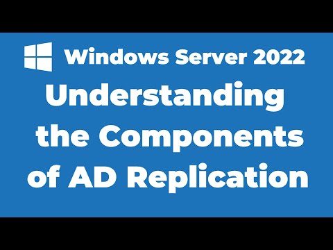 91. Intra-site and Inter-site Replication in Active Directory | Windows Server 2022