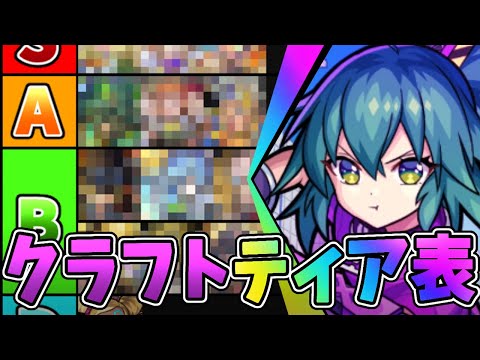 【モンスト】新爆絶『クラフト』最強候補Tier表ランキングTOP18!!! あの攻守共に優秀なキャラが大活躍間違いなし…？【最強キャラランキング】【ティア表】