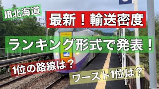 【JR北海道】最新の輸送密度が公表！22路線！ランキングでお伝えします！