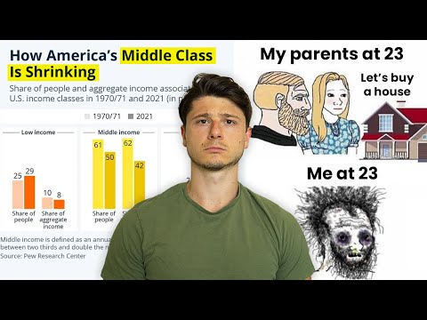 The Death Of The Middle Class: Why Everyone Feels Broke