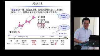 模擬講義「発光材料」