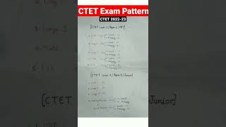 CTET Exam Pattern In Hindi Level 1&2|| CTET Syllabus In Hindi || CTET Preparetion In Hindi #ctet2022