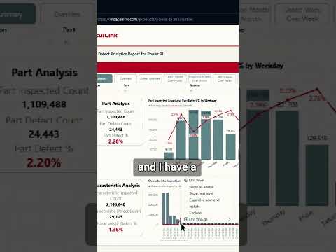 Reset Friday, Drill Down Data | 5 of 9