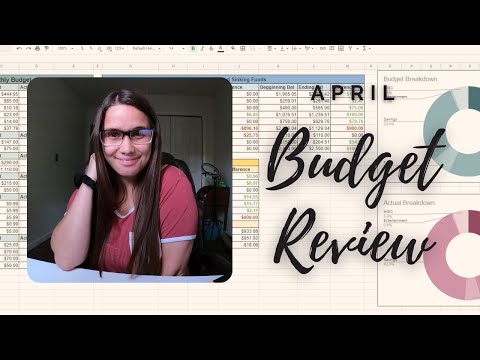 April 2022 Budget Recap!