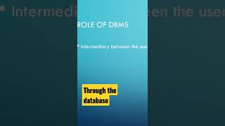 Database  Systems Role of DBMS #dbmstutorials #dbmslectures #dbms #sql #database