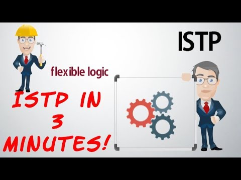 ISTP   The Mechanic MBTI The Myers & Briggs 16 Personality Types (Personality Test) ANIMATION