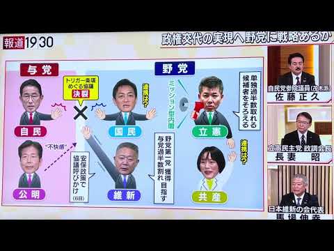 政治と金💰の問題、国家運営の問題‼️それらを改革して生命（いのち）防衛繁栄成長させる為には、メディアも真剣に考察して報道願います。でないといつまでも日本政治が異様な金権政治や誹謗反日政治のままで没落