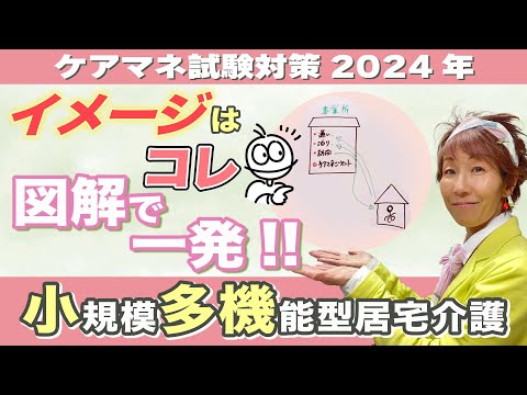 ケアマネ試験2024年対策 介護保険　小規模多機能