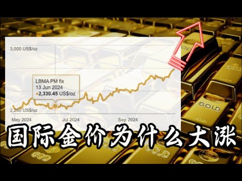 国际金价为什么暴涨｜黄金吹大老王金口开光