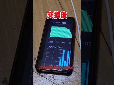 【検証(?)】iPhoneのバッテリー交換はどれくらいの効果があるの？【バッテリー交換】
