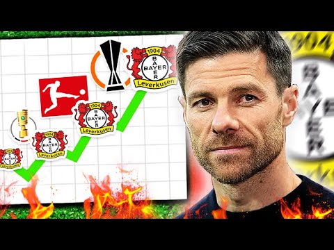 The Fall and Rise of Bayer Leverkusen