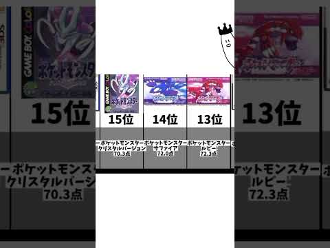 ポケットモンスター人気ゲームソフトランキング！#shorts#ポケモン