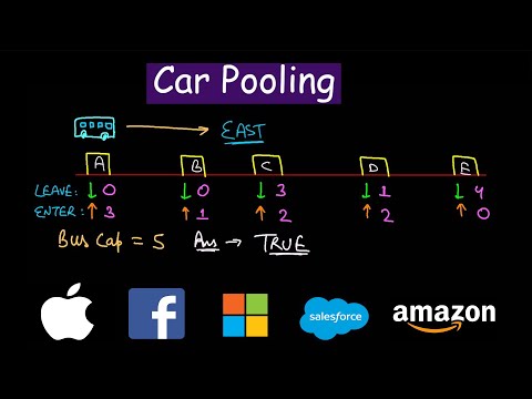 Car Pooling | Leetcode #1094