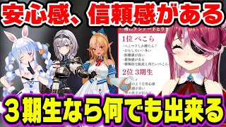 絶対的な信頼を寄せる同期の３期生について語るマリン船長【ホロライブ切り抜き/宝鐘マリン】