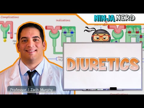 Diuretics | Clinical Medicine