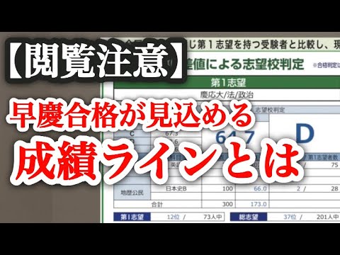 【受験シーズンまで半年】早慶志望者に向けた月別の成績目安を徹底解説！