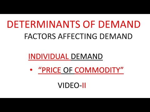 🔴Determinants of demand||Price of Commodities | factors affecting Demand||