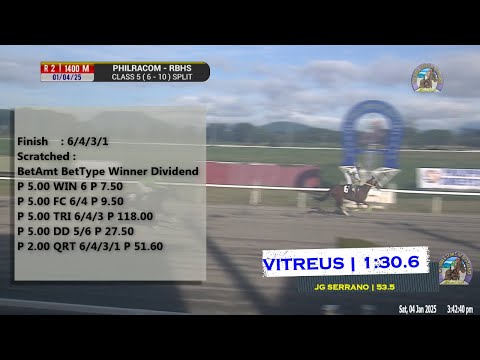 2025 Jan 04 | R02 - VITREUS (6)(1:30.6)