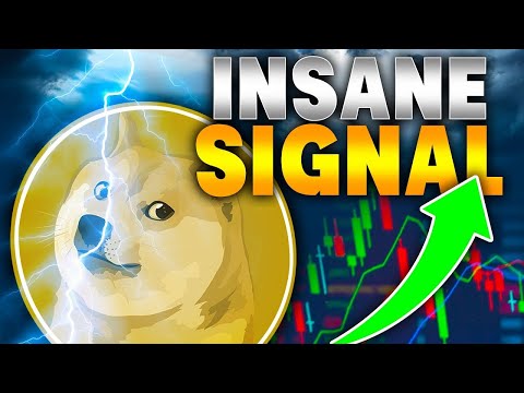 Dogecoin Holders - Critical Update! -Should You Enter $Dog at $0.08630 Dip?