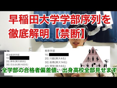 【早稲田】早稲田大学の学部カーストについて語る【学部別出身高校/合格者偏差値(難易度)】