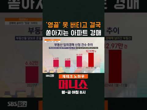 [머니숏] '영끌' 못 버티고 결국 쏟아지는 아파트 경매 #shorts