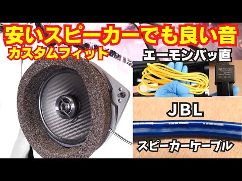 Improvement of car audio sound quality.