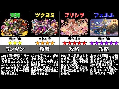 【パズドラ】お正月ガチャの当たりキャラは誰？