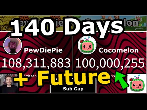 PewDiePie vs Cocomelon - Sub Count Timelapse & Crossover Prediction