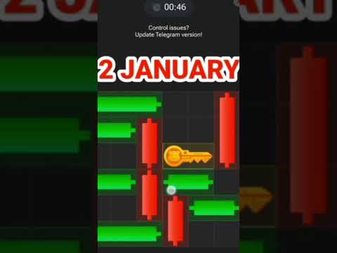 Hamster Kombat today 2 January Mini game key today daily Mini game key today