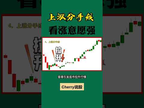 股票买卖 | 上涨分手线，看涨信号#shorts#stockmarket#投资