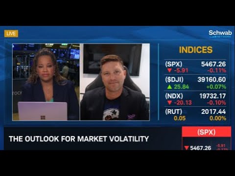 Phill Streible on Schwab Network Discusses Triple Witching, Market Volatility & Bitcoin Prospects